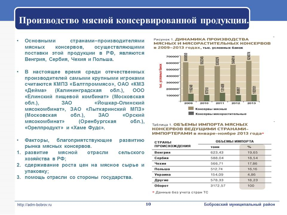 Изображения.